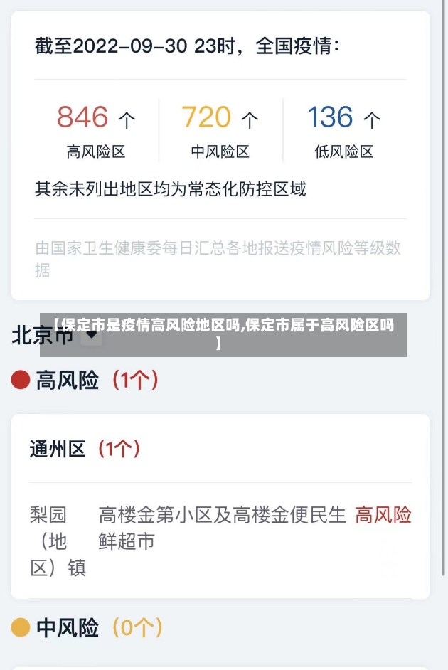 【保定市是疫情高风险地区吗,保定市属于高风险区吗】-第2张图片-建明新闻