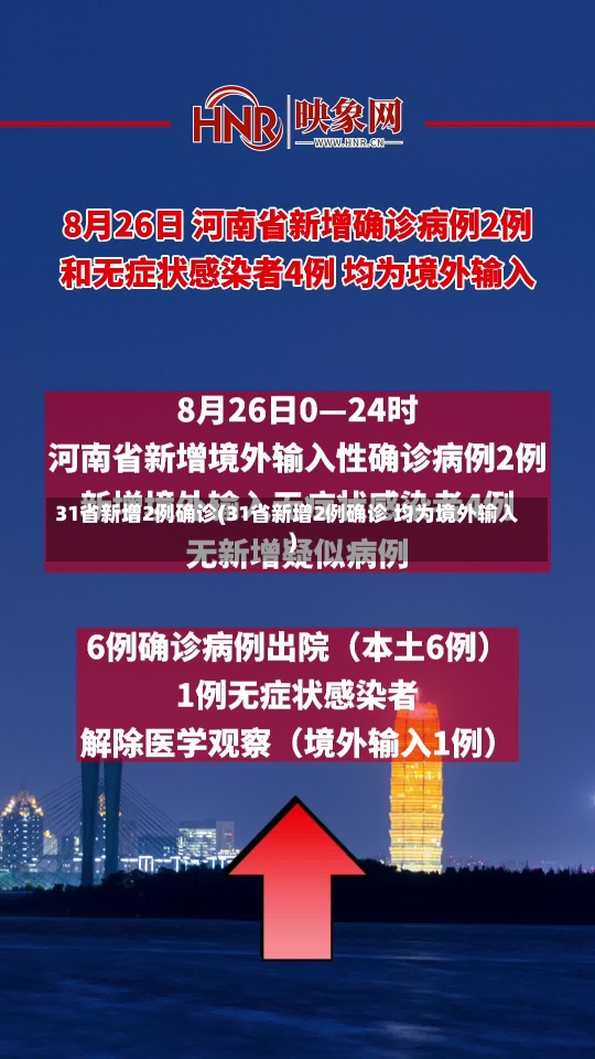 31省新增2例确诊(31省新增2例确诊 均为境外输入)-第3张图片-建明新闻