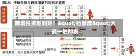 跨境投资迎利好！"抢额度"大战一触即发-第2张图片-建明新闻