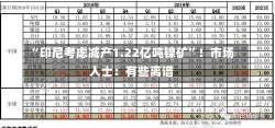 “印尼考虑减产1.22亿吨镍矿”！市场人士：有些离谱-第1张图片-建明新闻