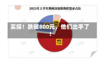 实探！跌破800元，他们出手了！-第1张图片-建明新闻