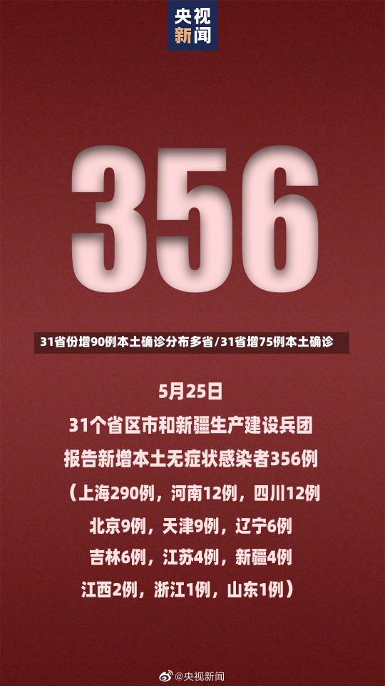 31省份增90例本土确诊分布多省/31省增75例本土确诊-第2张图片-建明新闻