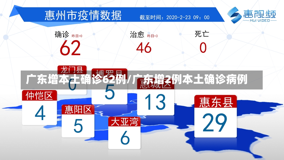 广东增本土确诊62例/广东增2例本土确诊病例-第1张图片-建明新闻