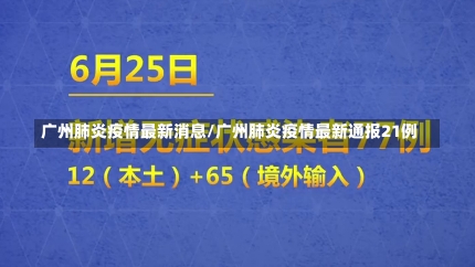 广州肺炎疫情最新消息/广州肺炎疫情最新通报21例-第3张图片-建明新闻