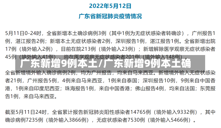 广东新增9例本土/广东新增9例本土确-第2张图片-建明新闻