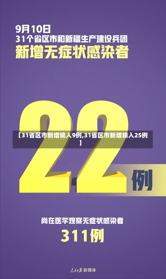 【31省区市新增输入9例,31省区市新增输入25例】-第2张图片-建明新闻