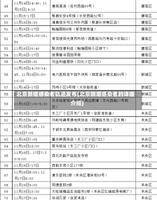 北京新增感染者轨迹发布(北京新增感染者的详细介绍)-第2张图片-建明新闻