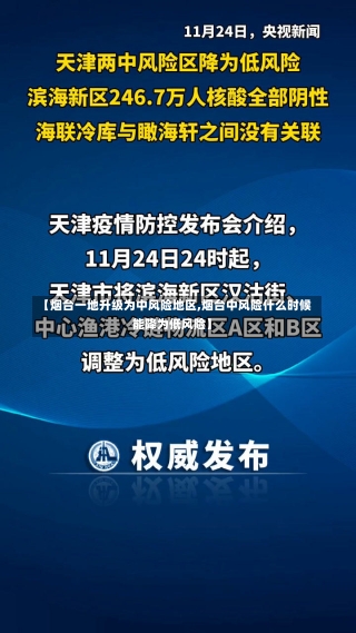 【烟台一地升级为中风险地区,烟台中风险什么时候能降为低风险】-第2张图片-建明新闻