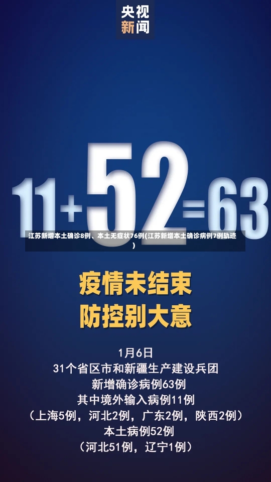 江苏新增本土确诊8例、本土无症状76例(江苏新增本土确诊病例7例轨迹)-第1张图片-建明新闻