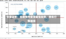 华金证券：短期维持震荡偏强趋势，跨年行情继续-第2张图片-建明新闻