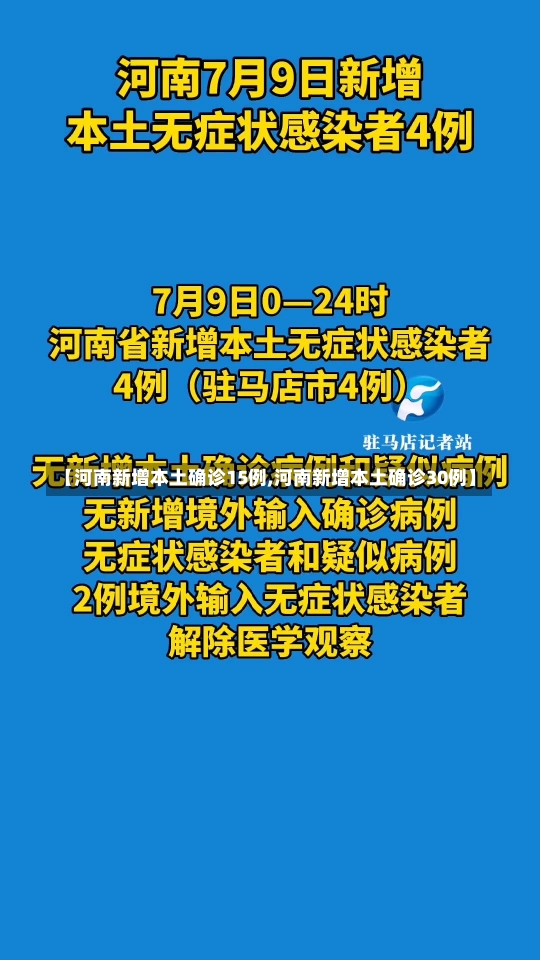 【河南新增本土确诊15例,河南新增本土确诊30例】-第1张图片-建明新闻