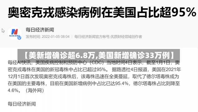 【美新增确诊超6.8万,美国新增确诊33万例】-第3张图片-建明新闻