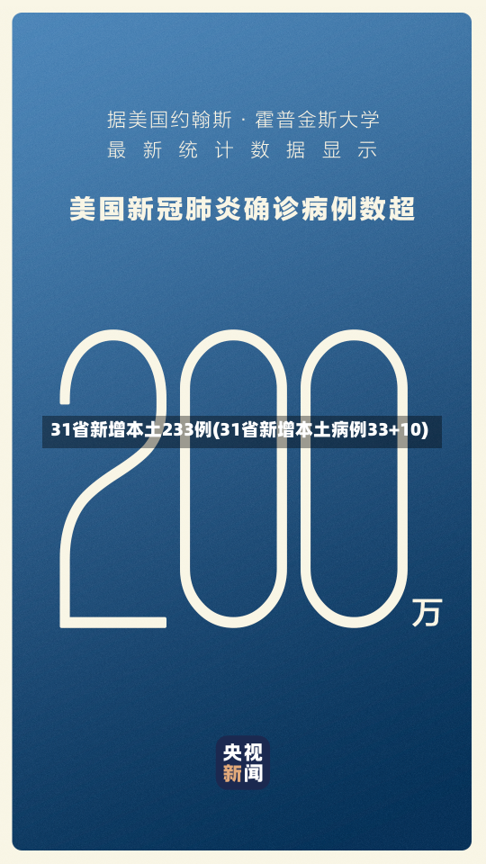 31省新增本土233例(31省新增本土病例33+10)-第2张图片-建明新闻