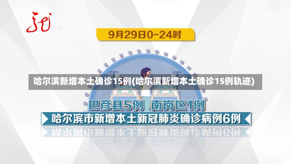 哈尔滨新增本土确诊15例(哈尔滨新增本土确诊15例轨迹)-第1张图片-建明新闻