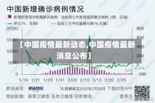 【中国疫情最新动态,中国疫情最新消息公布】-第3张图片-建明新闻