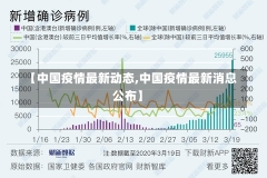 【中国疫情最新动态,中国疫情最新消息公布】-第2张图片-建明新闻