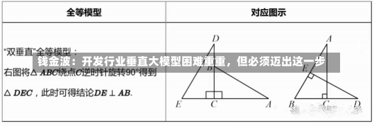 钱金波：开发行业垂直大模型困难重重，但必须迈出这一步-第1张图片-建明新闻