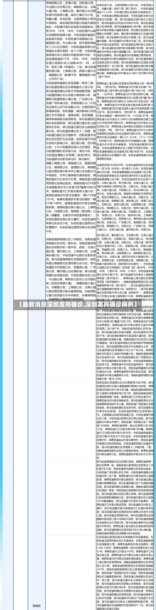 【最新消息深圳龙岗确诊,深圳龙岗确诊病例】-第2张图片-建明新闻