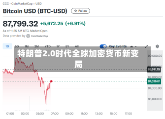 特朗普2.0时代全球加密货币新变局-第1张图片-建明新闻