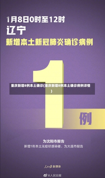 重庆新增8例本土确诊(重庆新增8例本土确诊病例详情)-第2张图片-建明新闻