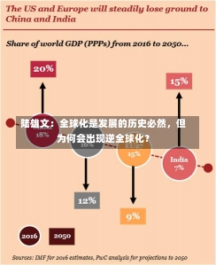 陆雄文：全球化是发展的历史必然，但为何会出现逆全球化？-第2张图片-建明新闻