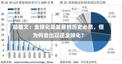 陆雄文：全球化是发展的历史必然，但为何会出现逆全球化？-第3张图片-建明新闻