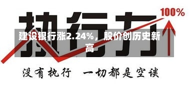 建设银行涨2.24%，股价创历史新高-第1张图片-建明新闻