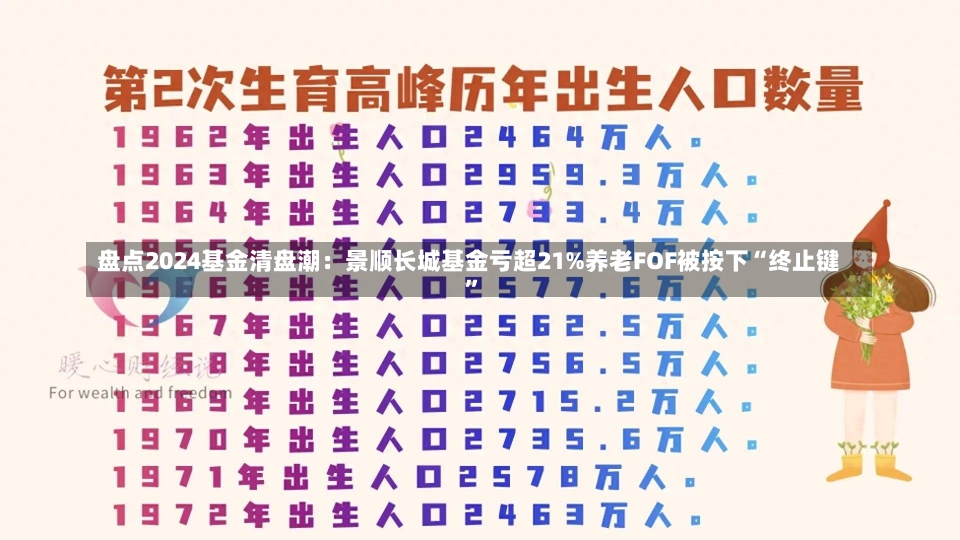 盘点2024基金清盘潮：景顺长城基金亏超21%养老FOF被按下“终止键”-第1张图片-建明新闻