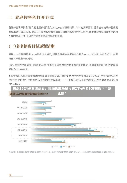 盘点2024基金清盘潮：景顺长城基金亏超21%养老FOF被按下“终止键”-第2张图片-建明新闻