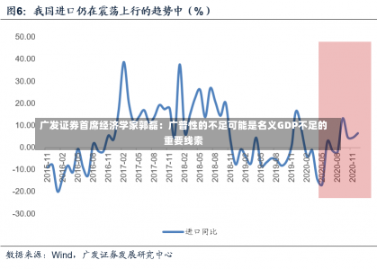 广发证券首席经济学家郭磊：广普性的不足可能是名义GDP不足的重要线索-第2张图片-建明新闻