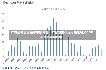 广发证券首席经济学家郭磊：广普性的不足可能是名义GDP不足的重要线索-第1张图片-建明新闻