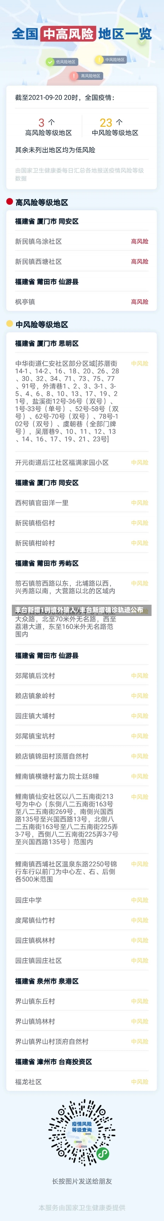 丰台新增1例境外输入/丰台新增确诊轨迹公布-第1张图片-建明新闻