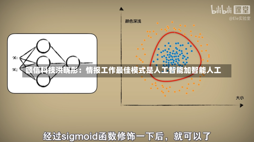 颐信科技洪晓彤：情报工作最佳模式是人工智能加智能人工-第3张图片-建明新闻