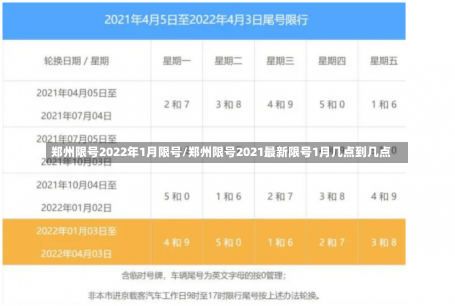 郑州限号2022年1月限号/郑州限号2021最新限号1月几点到几点-第2张图片-建明新闻