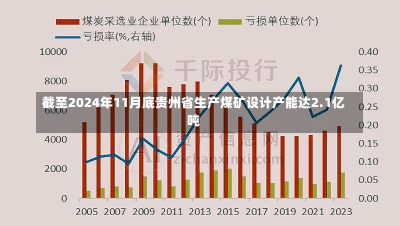 截至2024年11月底贵州省生产煤矿设计产能达2.1亿吨-第3张图片-建明新闻