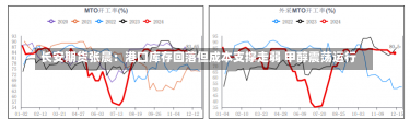 长安期货张晨：港口库存回落但成本支撑走弱 甲醇震荡运行-第2张图片-建明新闻