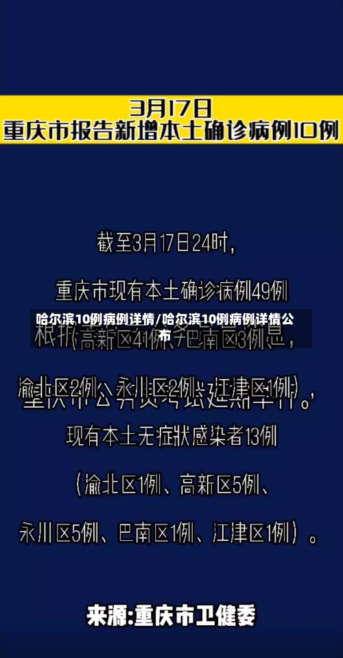 哈尔滨10例病例详情/哈尔滨10例病例详情公布-第2张图片-建明新闻