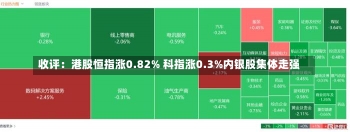 收评：港股恒指涨0.82% 科指涨0.3%内银股集体走强-第1张图片-建明新闻