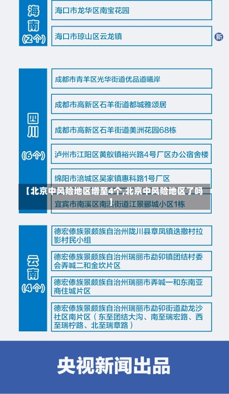 【北京中风险地区增至4个,北京中风险地区了吗】-第3张图片-建明新闻