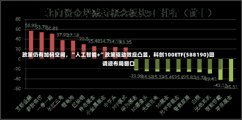 政策仍有加码空间，“人工智能+”政策驱动效应凸显，科创100ETF(588190)回调迎布局窗口-第2张图片-建明新闻