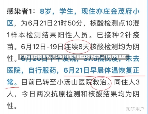 31省份新增8例其中北京2例(31省区市新增22例确诊本土13例 均在北京)-第2张图片-建明新闻