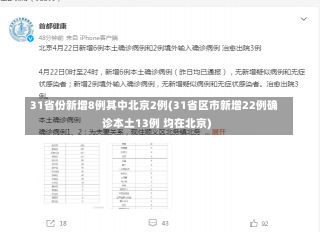 31省份新增8例其中北京2例(31省区市新增22例确诊本土13例 均在北京)-第3张图片-建明新闻