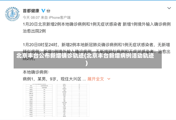 北京丰台公布新增确诊轨迹(北京丰台新增病例活动轨迹)-第1张图片-建明新闻
