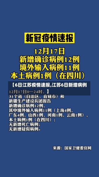 【6日江苏疫情速报,江苏6日新增病例】-第3张图片-建明新闻