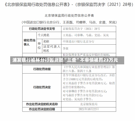 浦发银行榆林分行因贷款“三查”不审慎被罚23万元-第1张图片-建明新闻