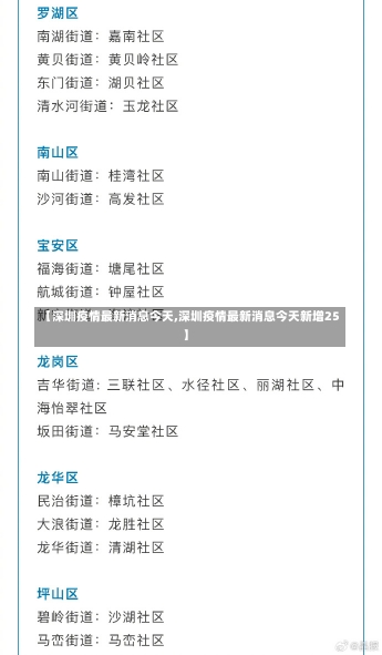 【深圳疫情最新消息今天,深圳疫情最新消息今天新增25】-第1张图片-建明新闻