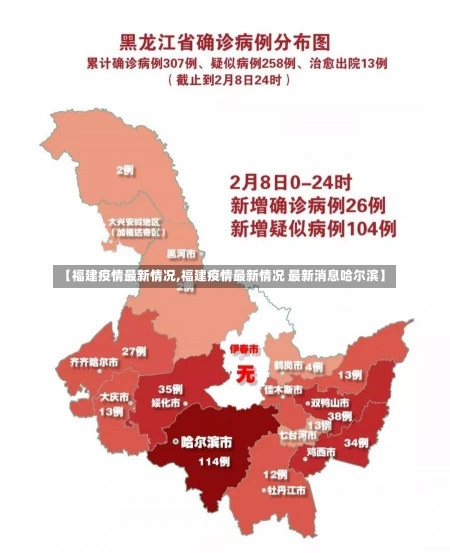 【福建疫情最新情况,福建疫情最新情况 最新消息哈尔滨】-第2张图片-建明新闻