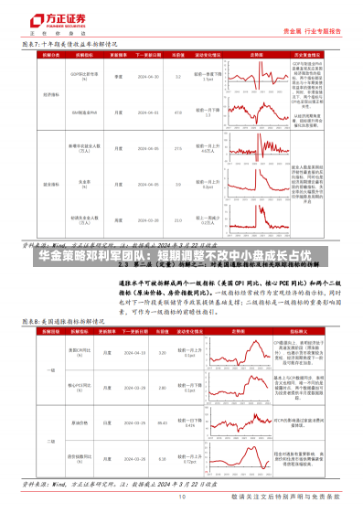 华金策略邓利军团队：短期调整不改中小盘成长占优-第1张图片-建明新闻