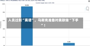 人员过剩“离谱”，马斯克准备对美联储“下手”！-第1张图片-建明新闻