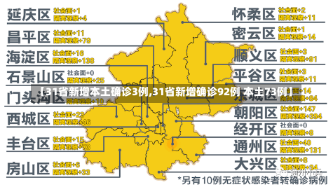 【31省新增本土确诊3例,31省新增确诊92例 本土73例】-第3张图片-建明新闻